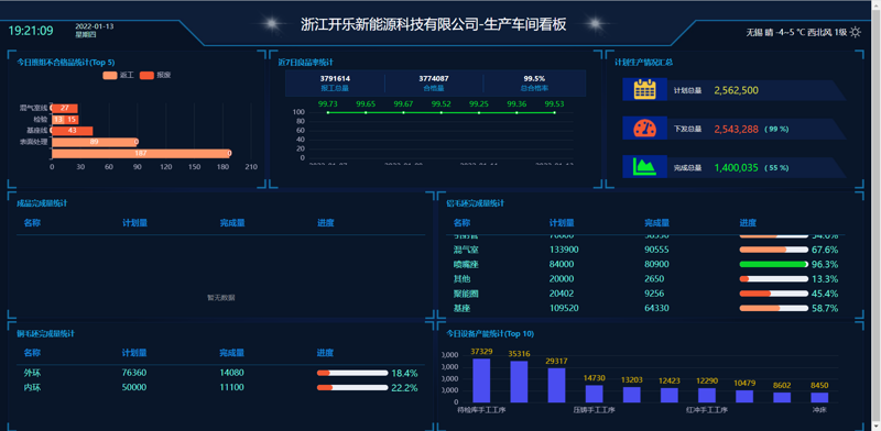 检验检疫技术中心改革:未来之路何方?
