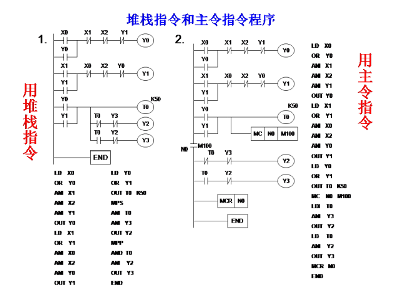 检验检疫技术中心改革:未来路在何方?