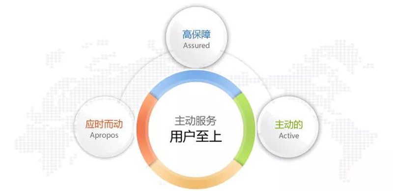 检验检疫技术中心改革:未来在哪里?